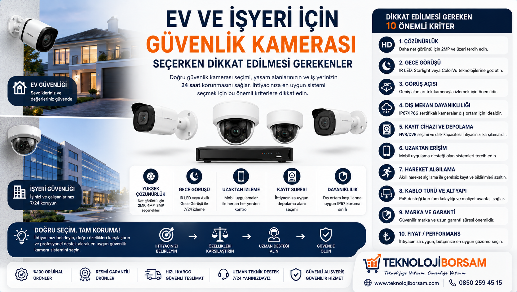 Ev ve İşyeri İçin Güvenlik Kamerası Seçerken Dikkat Edilmesi Gerekenler